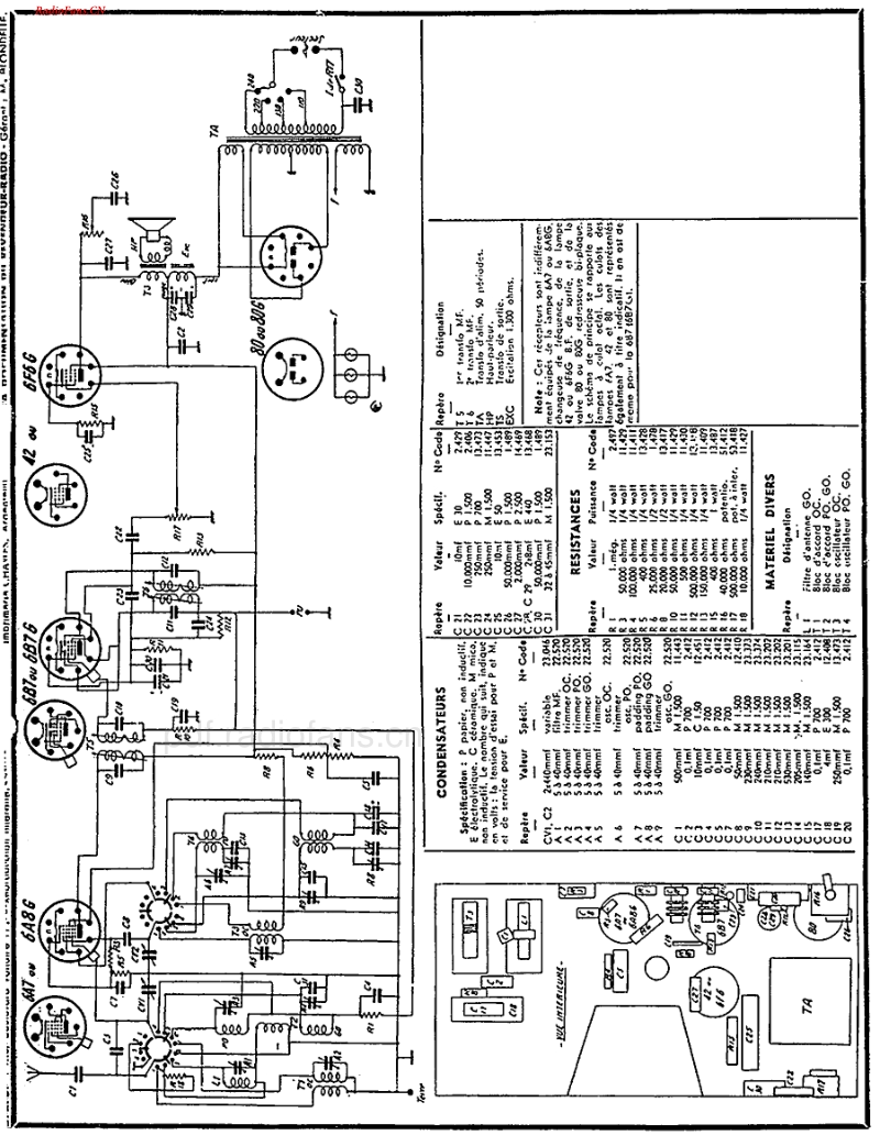 Sonora_SR8-电路原理图.pdf_第2页