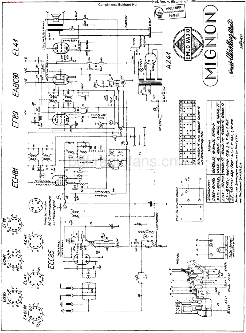 Emud_Mignon-电路原理图.pdf_第1页