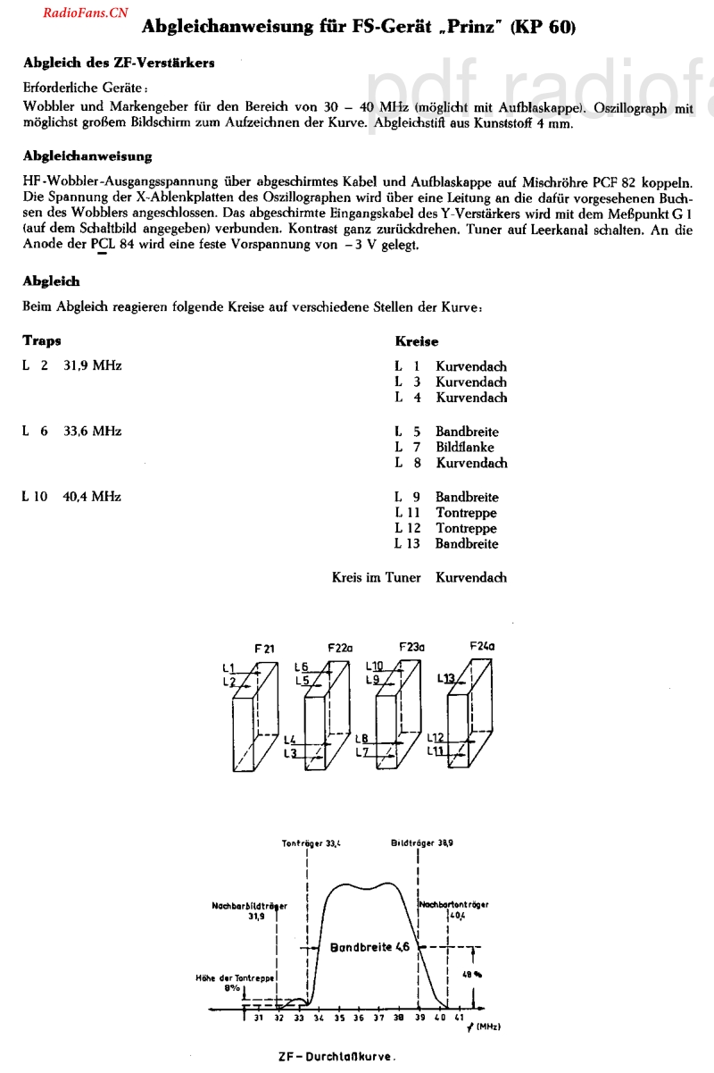 Kaiser_KP60-电路原理图.pdf_第3页
