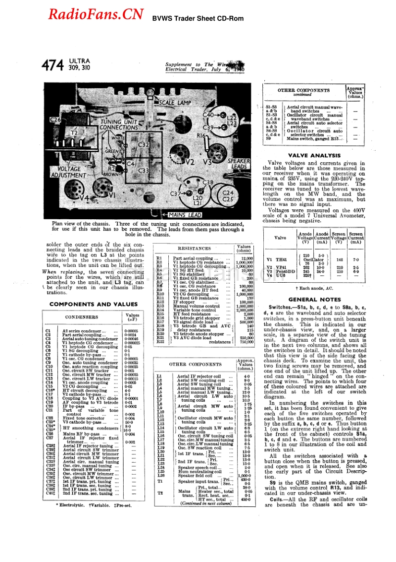 Ultra_309-电路原理图.pdf_第3页