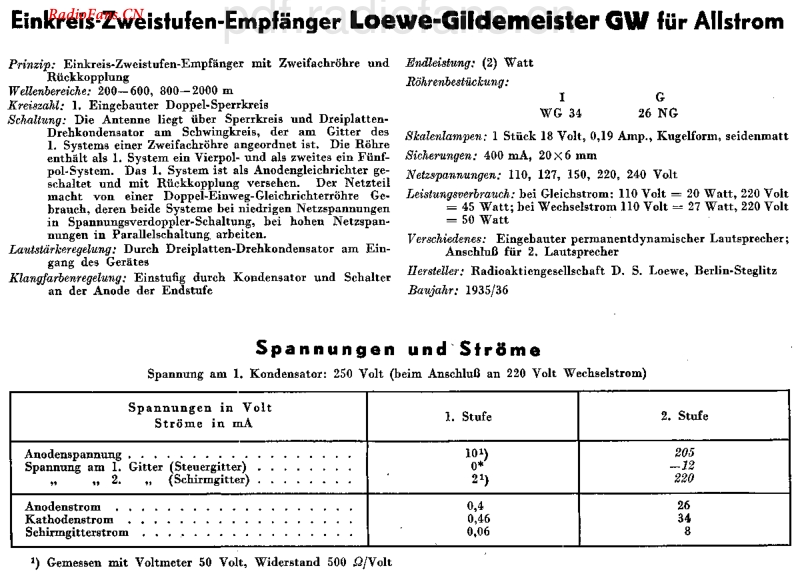 Loewe_GildemeisterGW-电路原理图.pdf_第2页