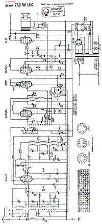 Braun_760WUK-电路原理图.pdf