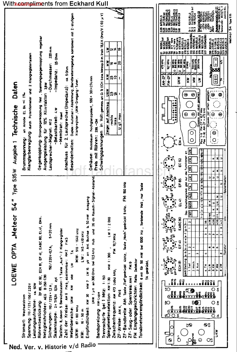 LoeweOpta_535W-电路原理图.pdf_第1页