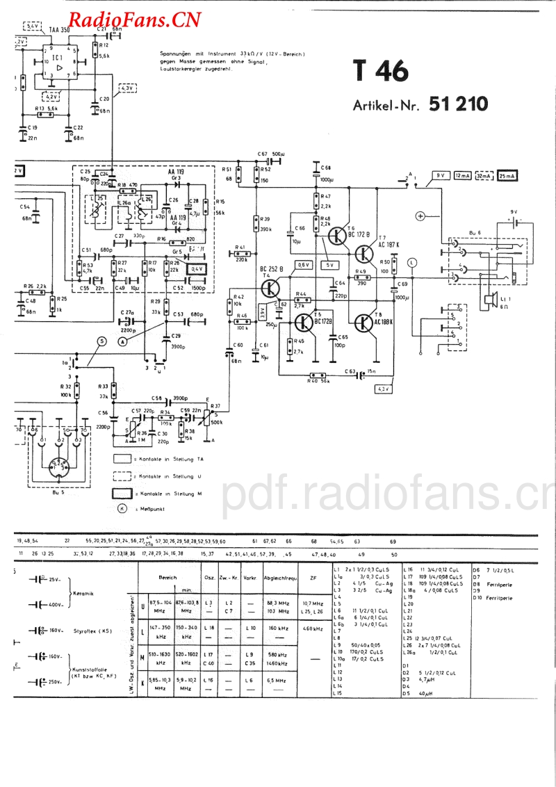 Loewe Opta T46-电路原理图.pdf_第2页