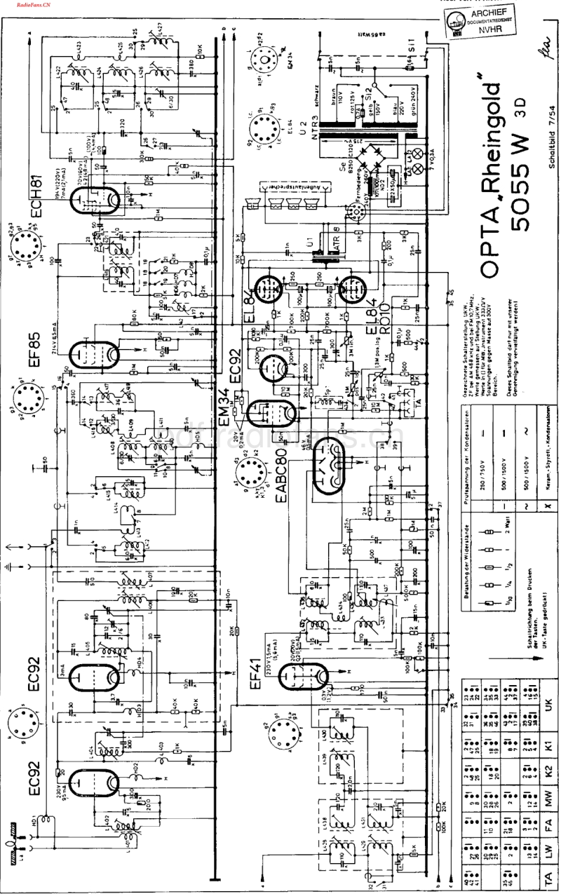 LoeweOpta_5055W-电路原理图.pdf_第1页
