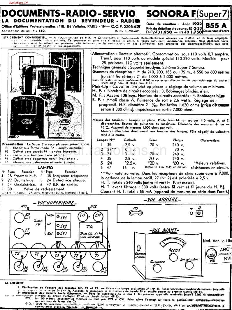 Sonora_Super7-电路原理图.pdf_第1页