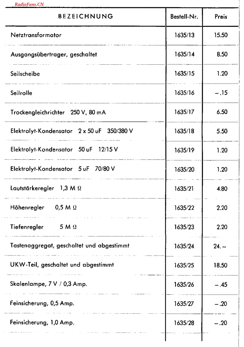 Kaiser_W1635-电路原理图.pdf_第3页