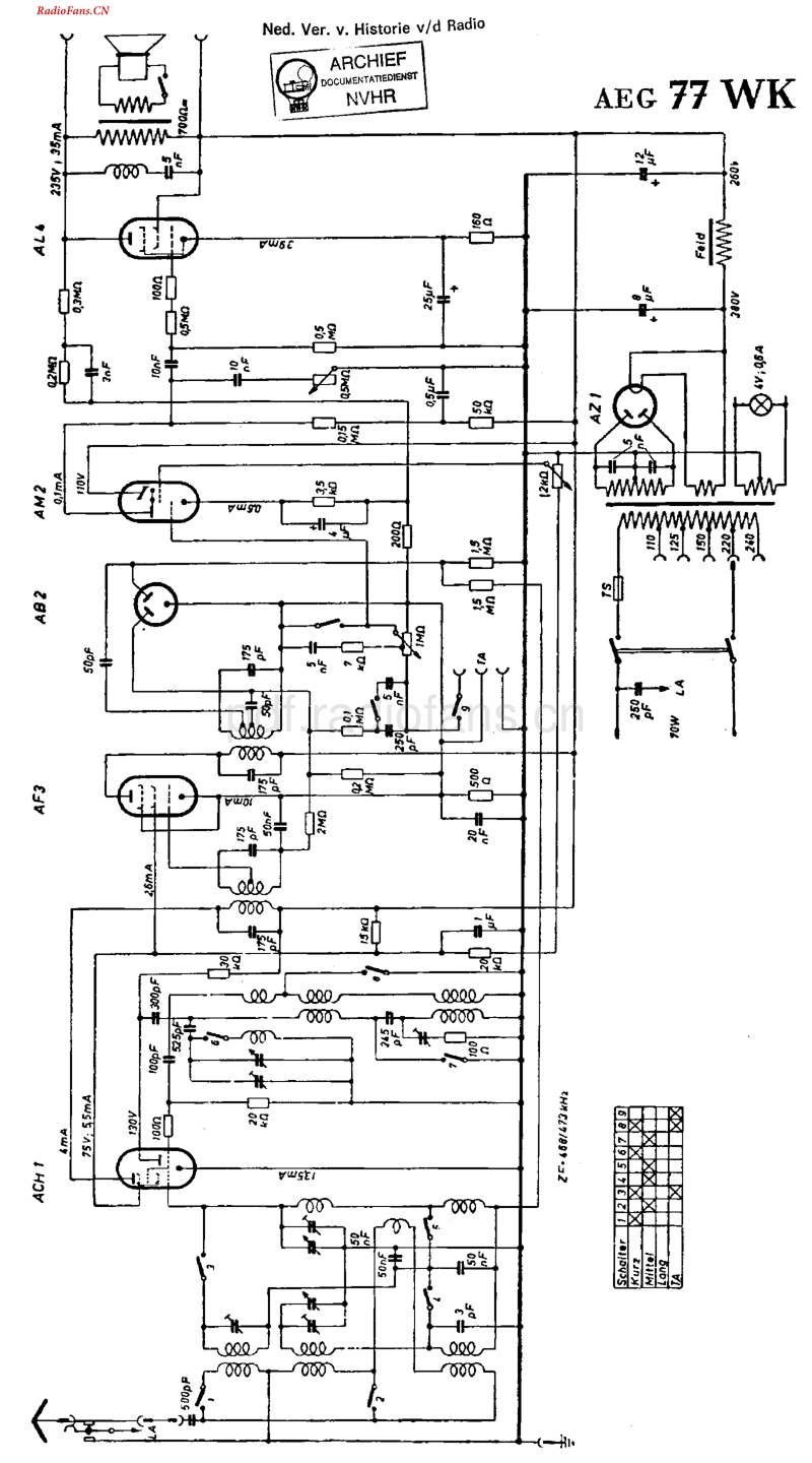 AEG_77WK-电路原理图.pdf_第1页