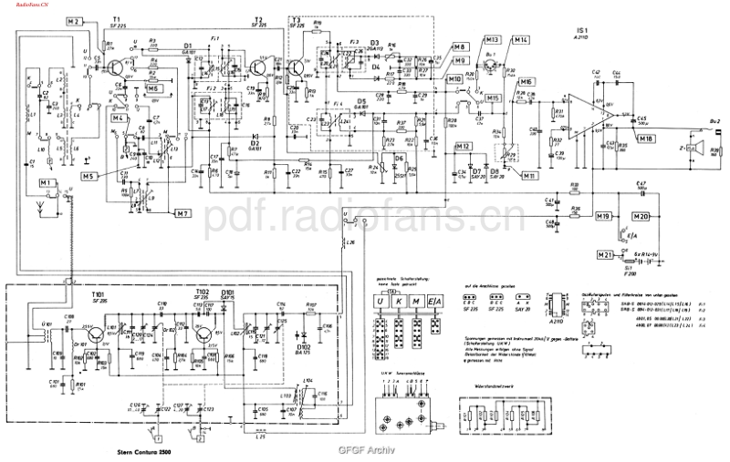Tesla-SternRadioBerlin_SternContura2500_sch-电路原理图.pdf_第1页