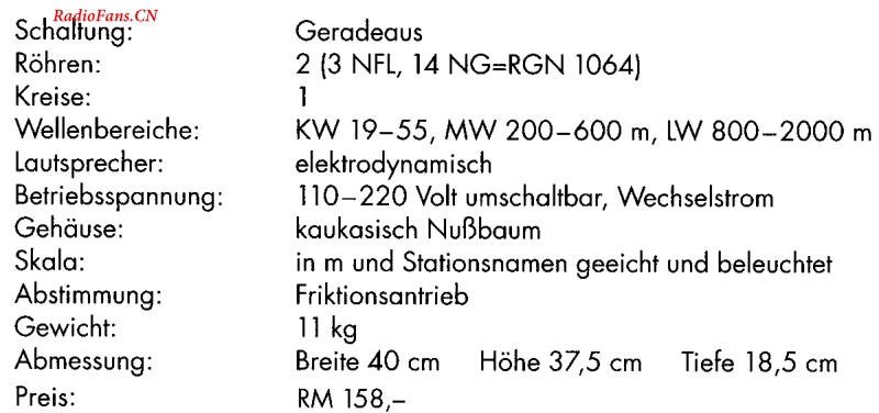 Loewe_GotlandWL-电路原理图.pdf_第2页