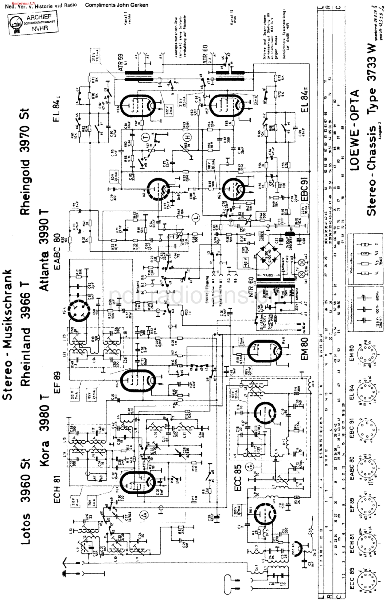 LoeweOpta_3733W-电路原理图.pdf_第1页