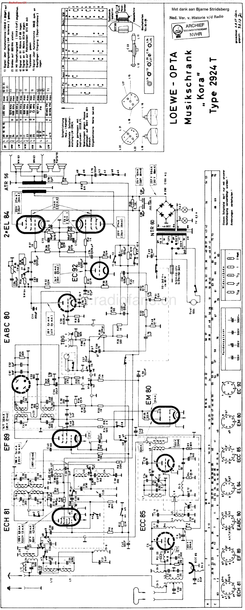 LoeweOpta_2924T-电路原理图.pdf_第1页
