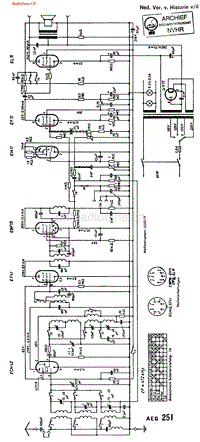AEG_251-电路原理图.pdf