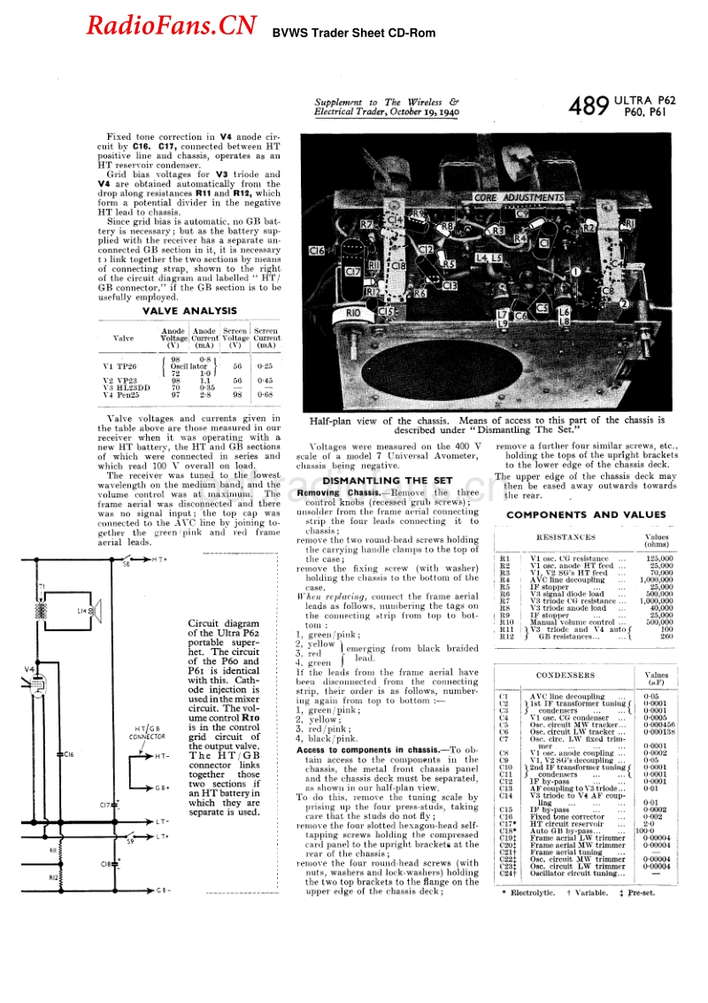 Ultra_P62-电路原理图.pdf_第2页