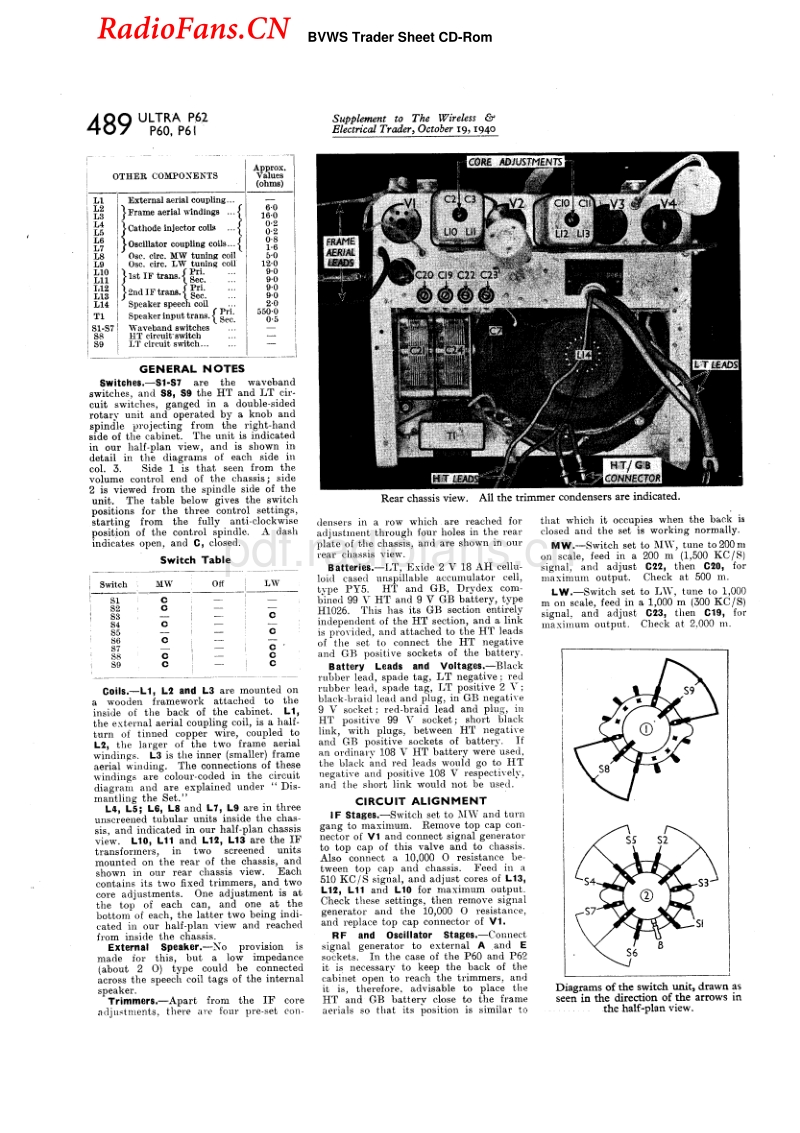 Ultra_P62-电路原理图.pdf_第3页
