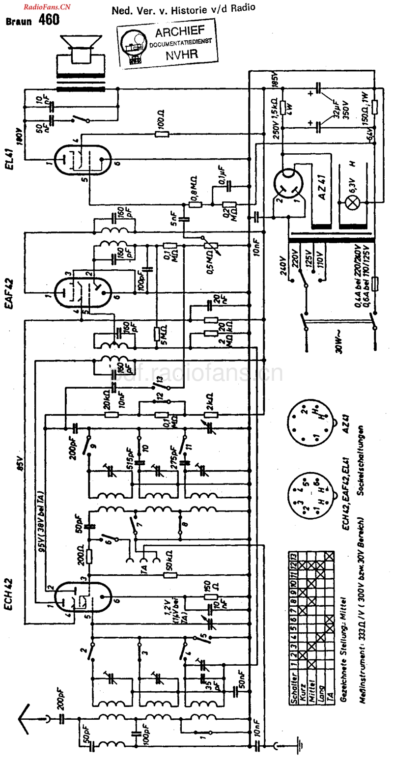 Braun_460W-电路原理图.pdf_第1页