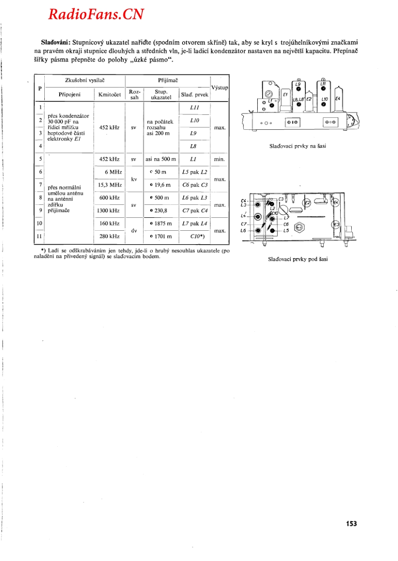 Tesla-612A-电路原理图.pdf_第3页