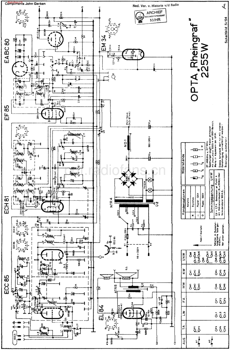 LoeweOpta_2255W-电路原理图.pdf_第1页