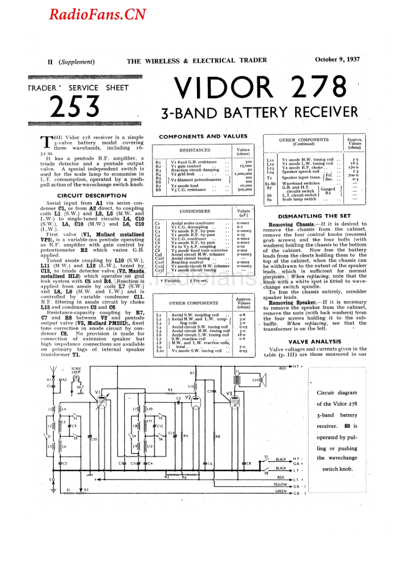 Vidor_278-电路原理图.pdf_第1页