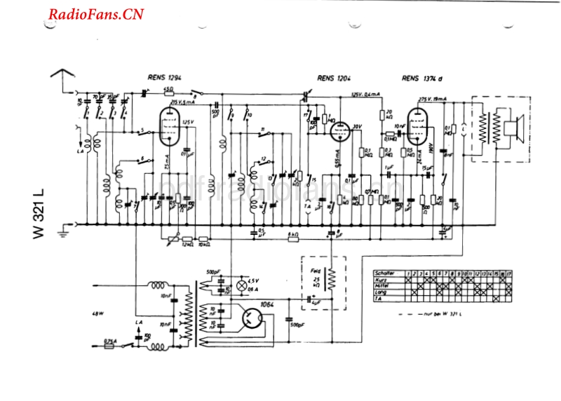 Nora-W321L_2-电路原理图.pdf_第2页
