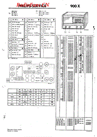 900X-电路原理图.pdf