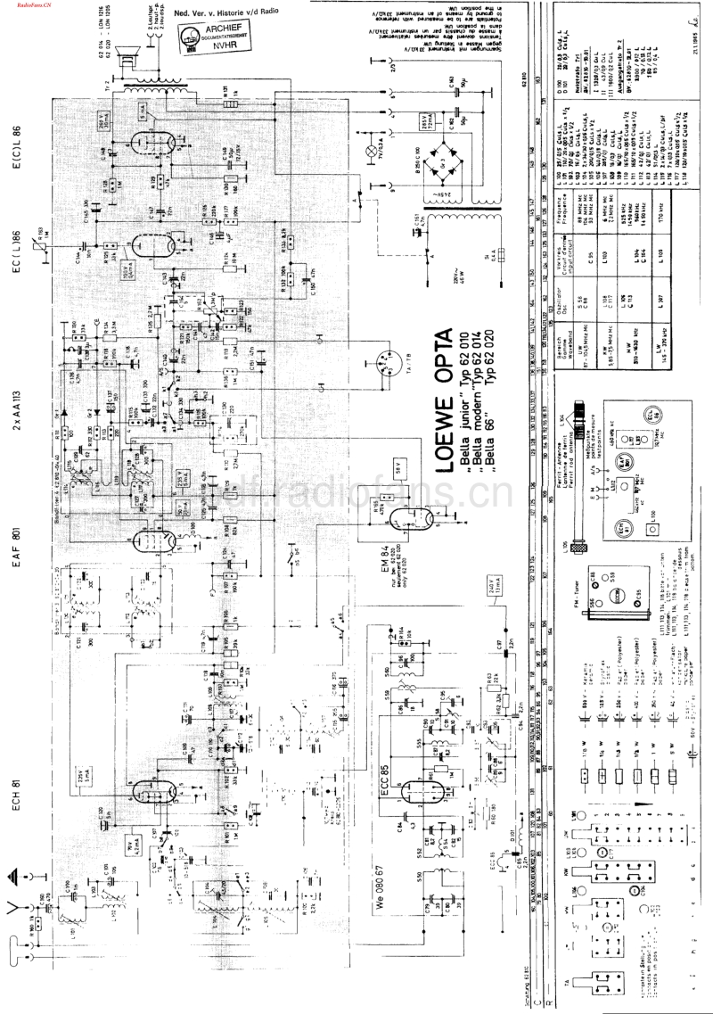 LoeweOpta_62010-电路原理图.pdf_第1页