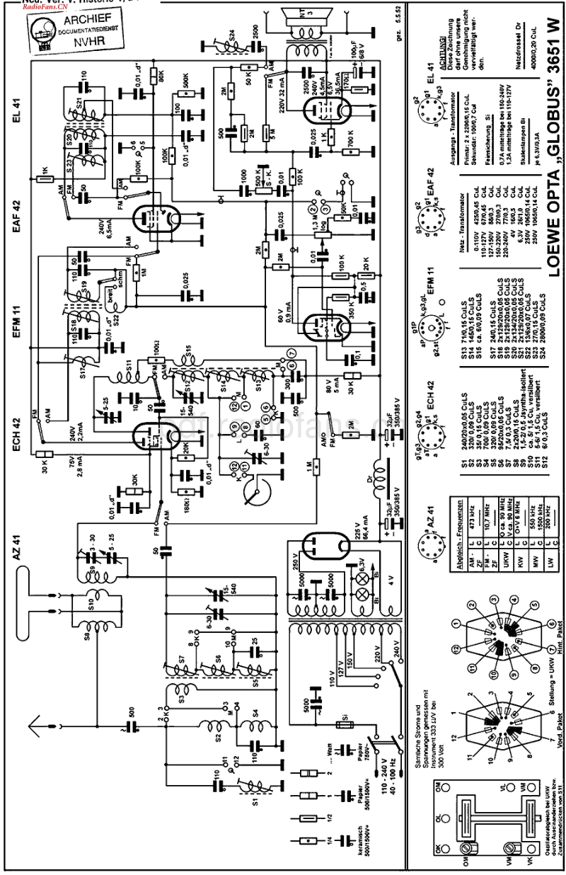 LoeweOpta_3651W-电路原理图.pdf_第1页