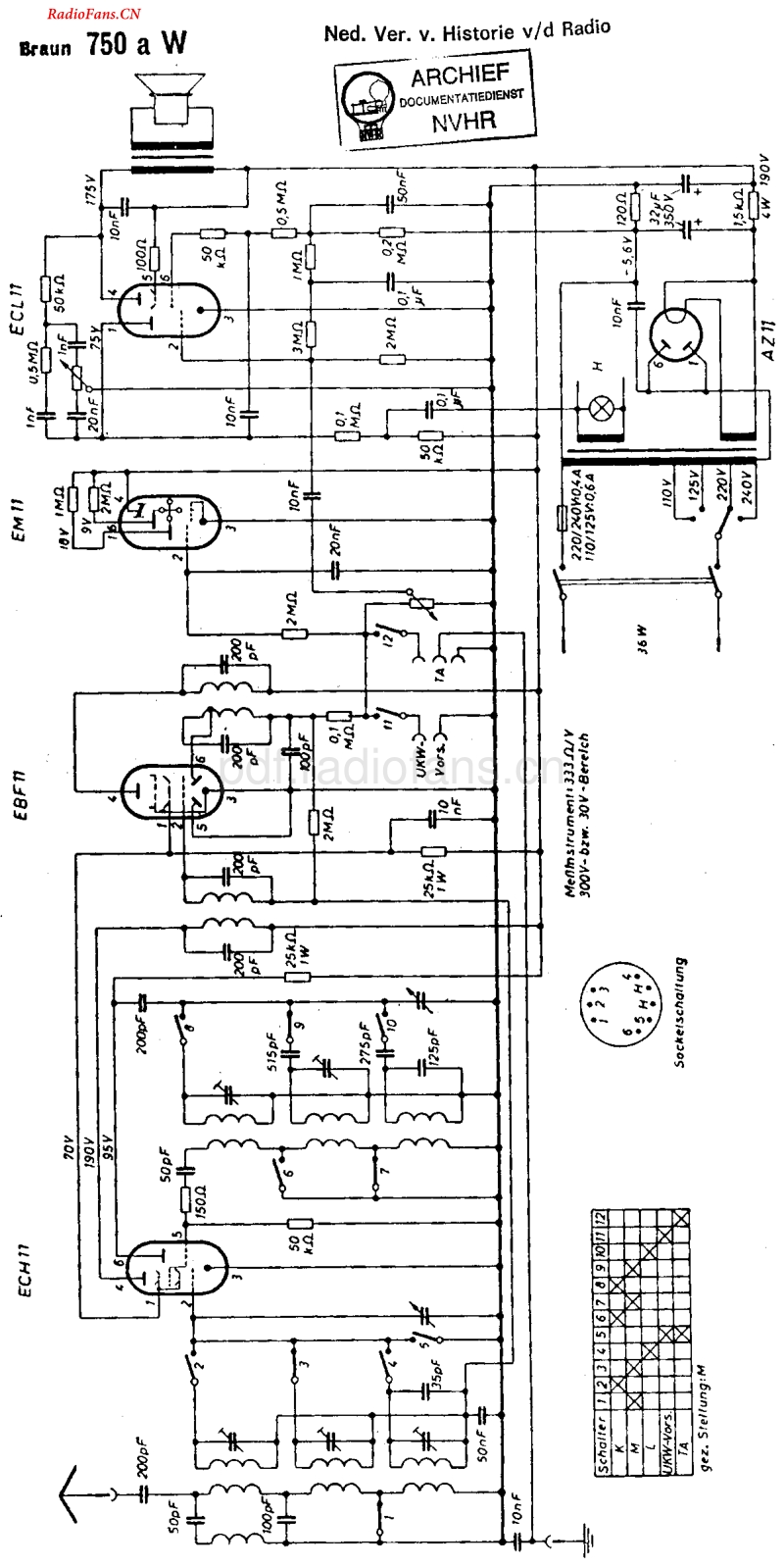Braun_750aW-电路原理图.pdf_第1页