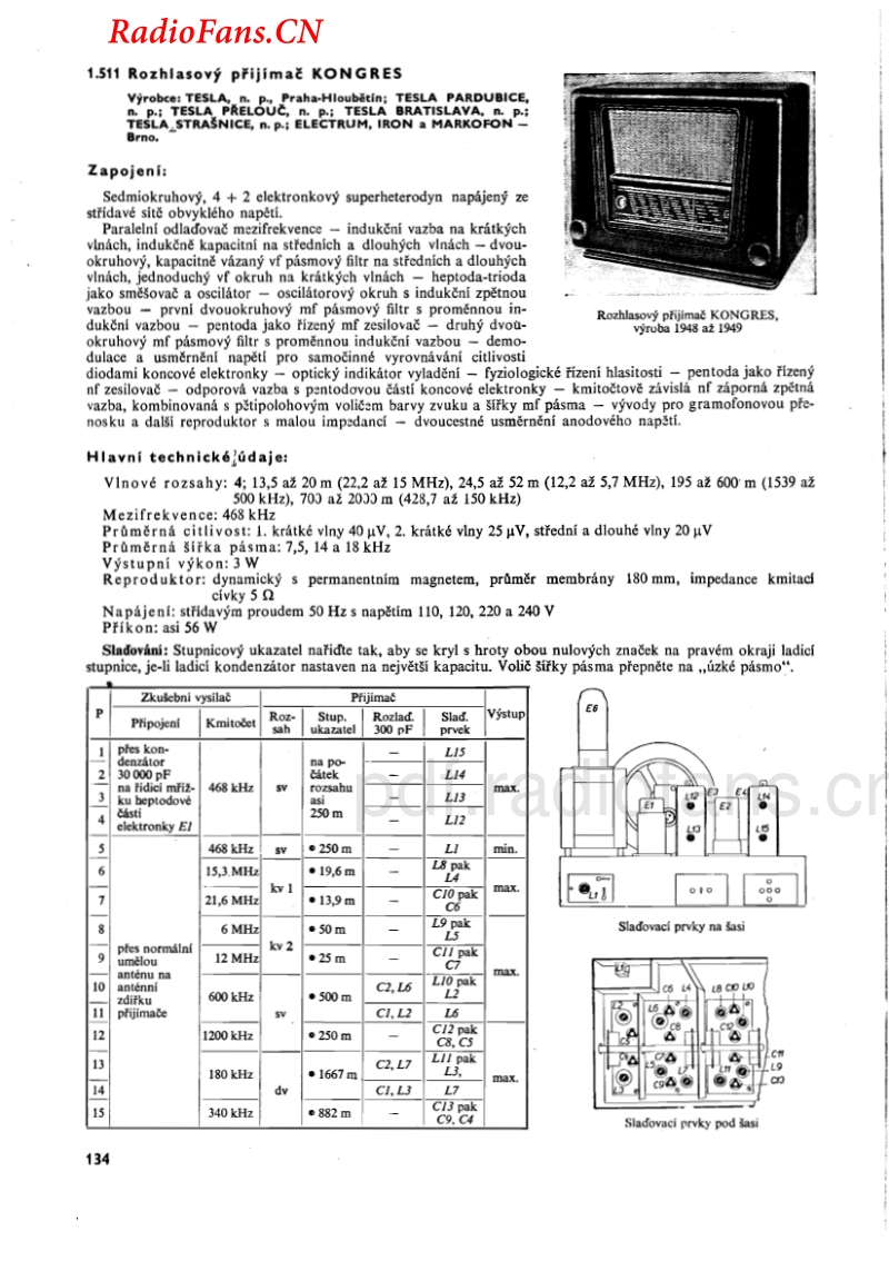 Tesla-KONGRES-电路原理图.pdf_第1页