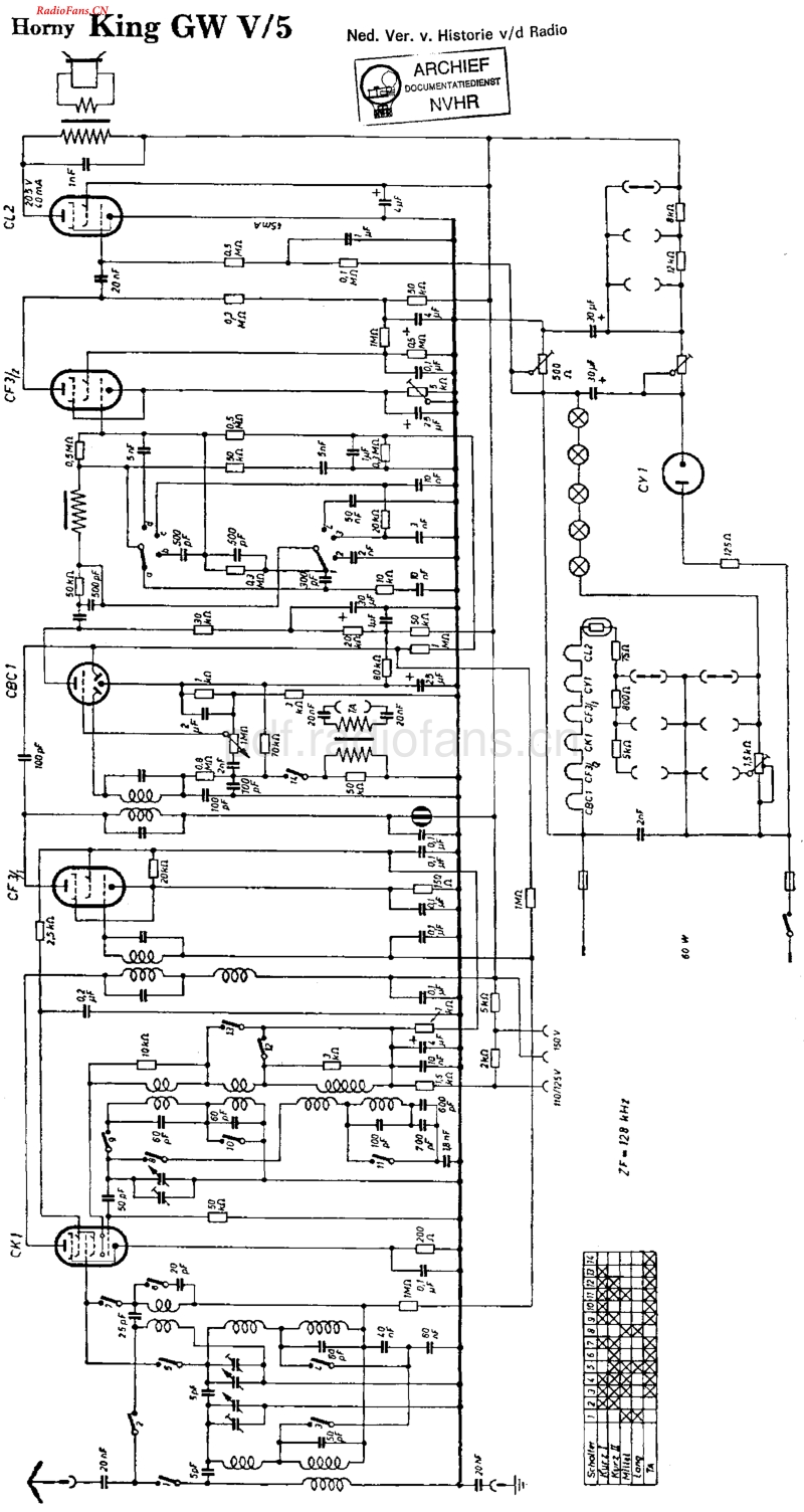 Hornyphon_V5-电路原理图.pdf_第1页