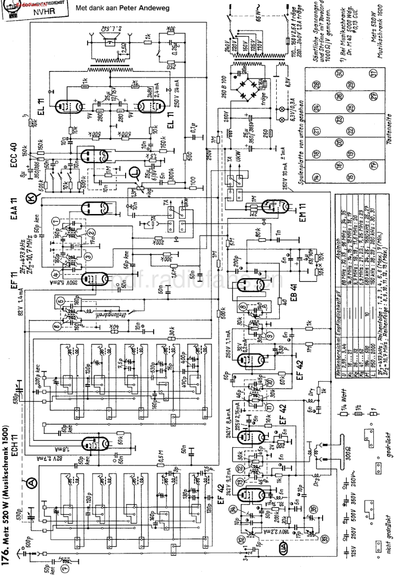 Metz_1500-电路原理图.pdf_第1页