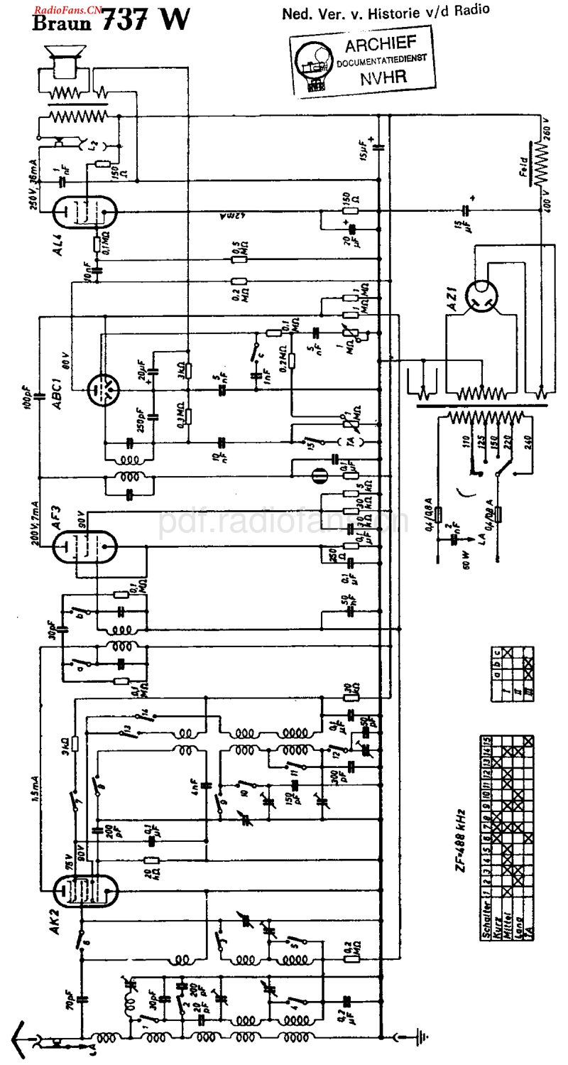 Braun_737W-电路原理图.pdf_第1页