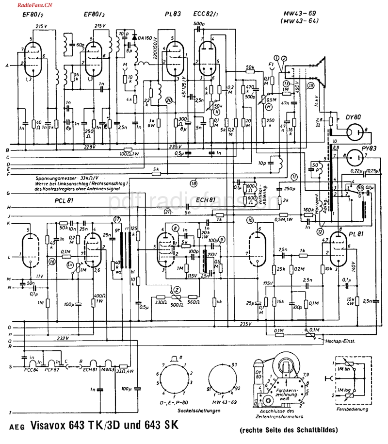 AEG_FE643TK-电路原理图.pdf_第2页