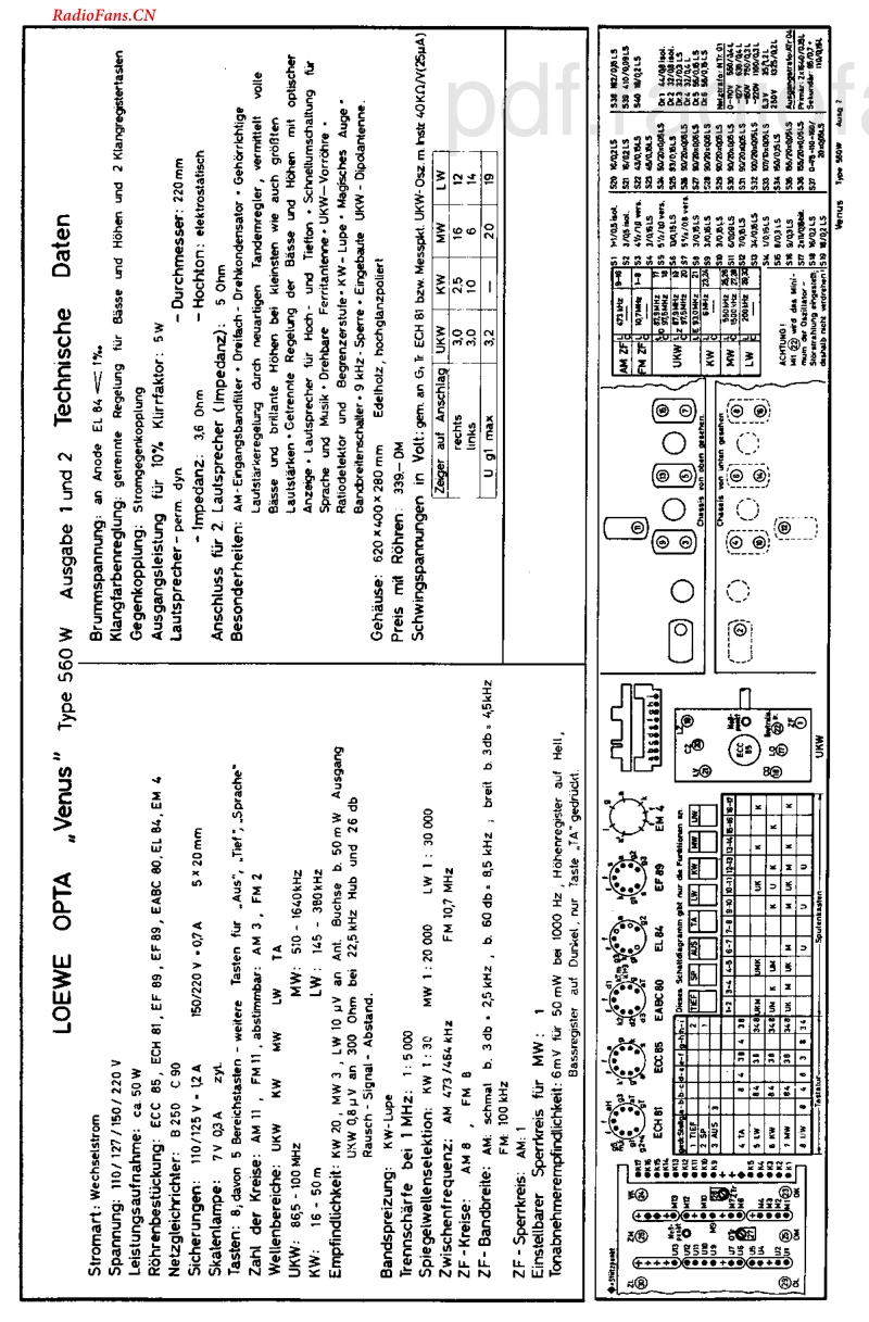 LoeweOpta_560W-电路原理图.pdf_第2页