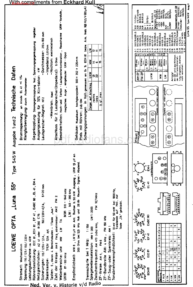 LoeweOpta_545W-电路原理图.pdf_第1页