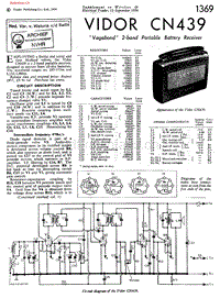 Vidor_CN439-电路原理图.pdf
