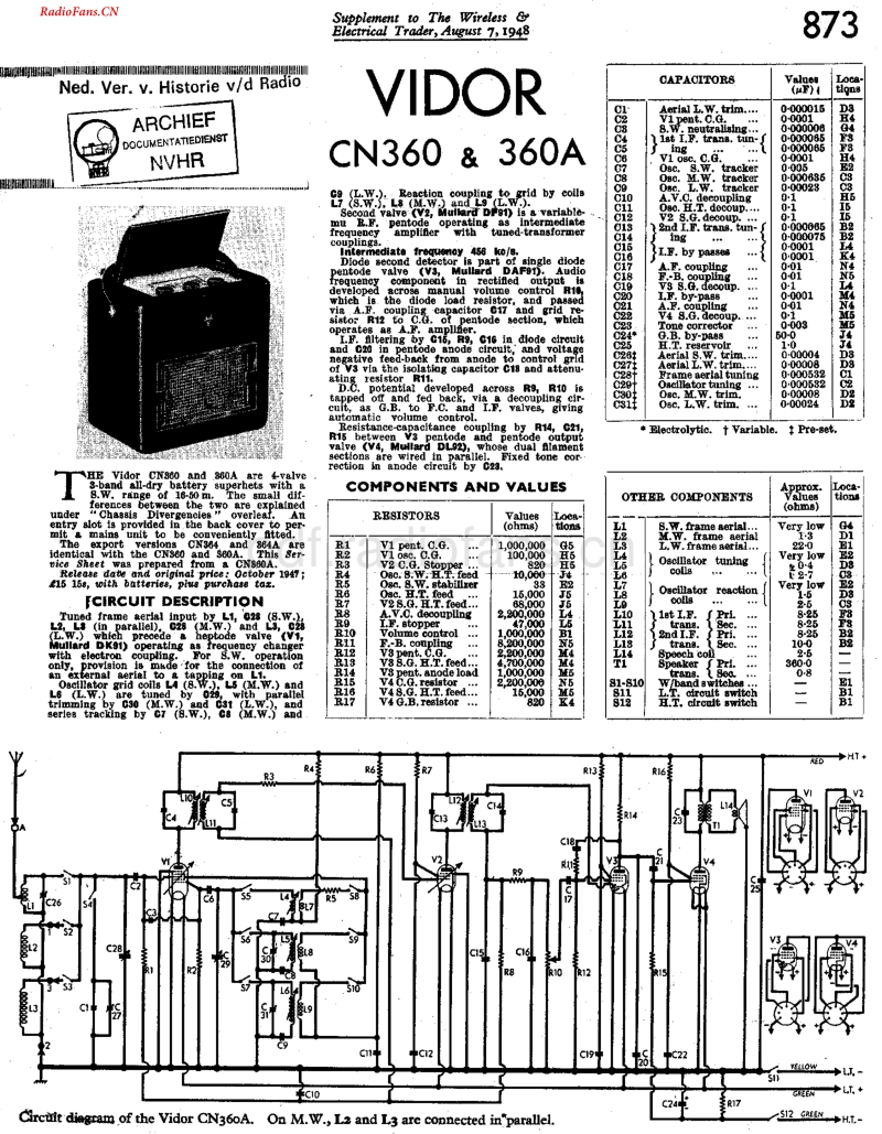 Vidor_CN360-电路原理图.pdf_第1页