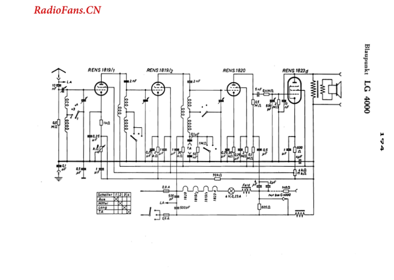Blaupunkt-LG4000-电路原理图.pdf_第1页