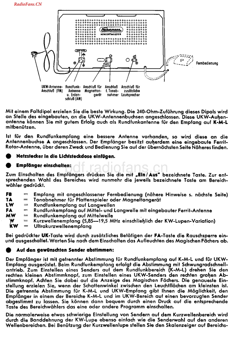 Neckermann_111-32_usr.pdf_第3页