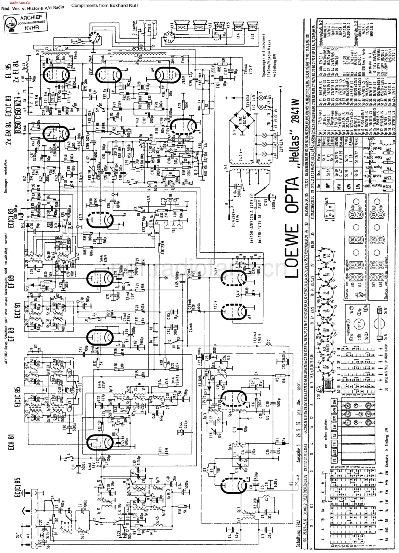 LoeweOpta_2841W-电路原理图.pdf_第1页
