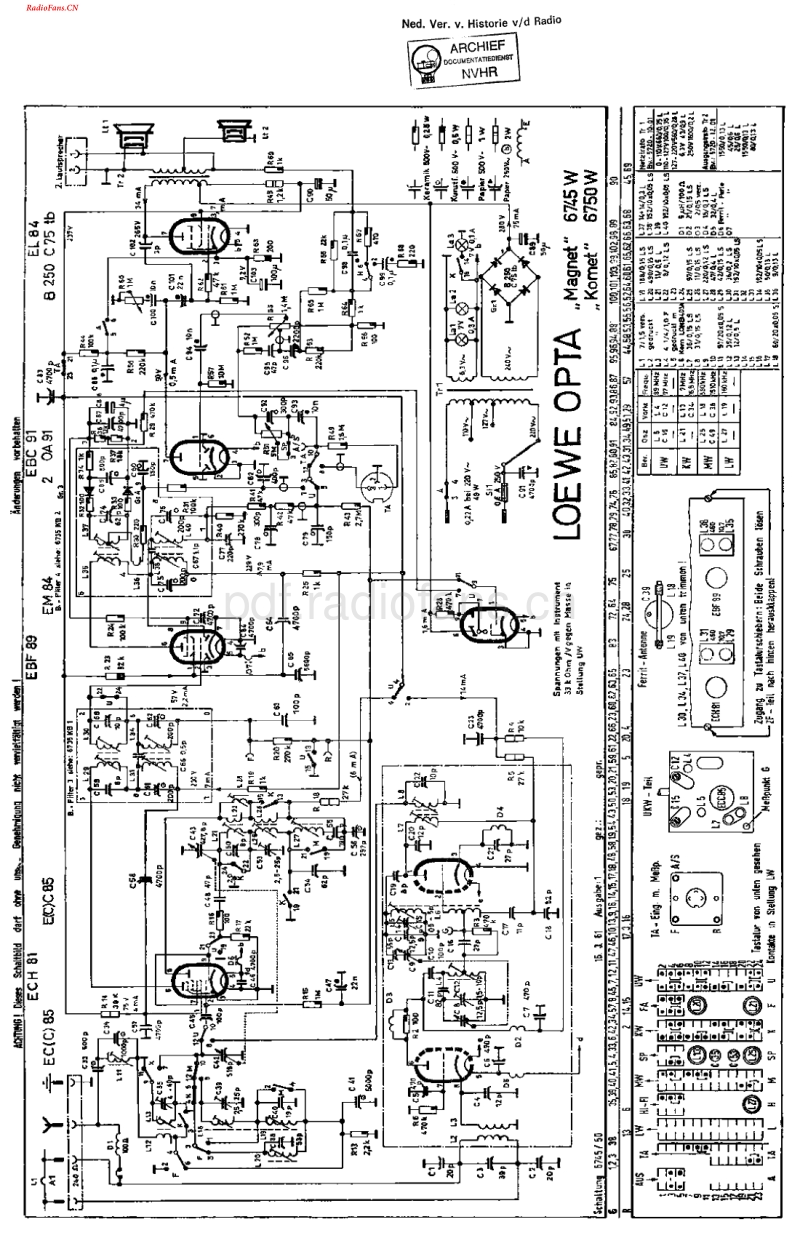 LoeweOpta_6745W-电路原理图.pdf_第1页