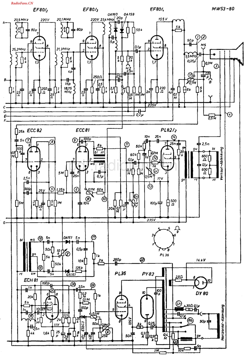 Emud_CondorM53-电路原理图.pdf_第2页