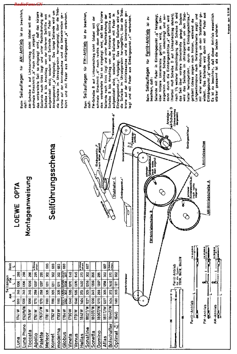 LoeweOpta_1841W-电路原理图.pdf_第2页