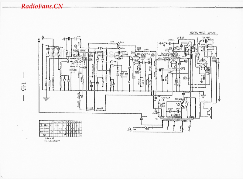 Nora-W321-电路原理图.pdf_第1页