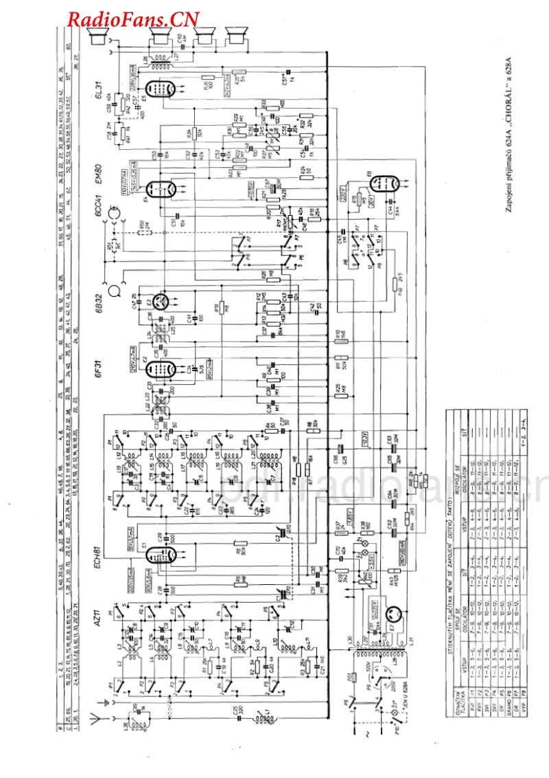 Tesla-624A-电路原理图.pdf_第3页