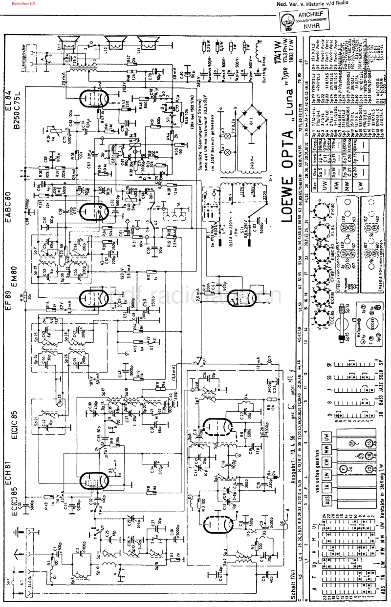 LoeweOpta_1741W-电路原理图.pdf_第1页