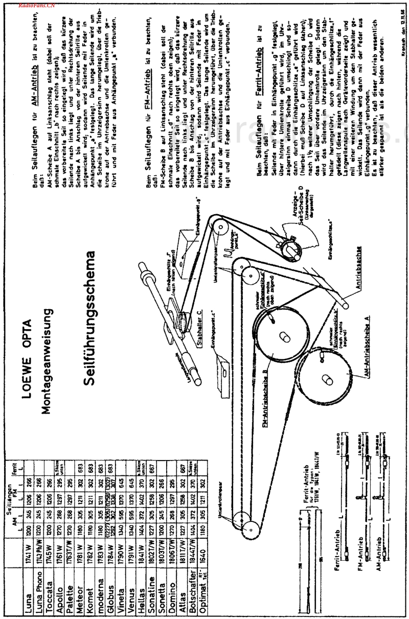 LoeweOpta_1741W-电路原理图.pdf_第2页