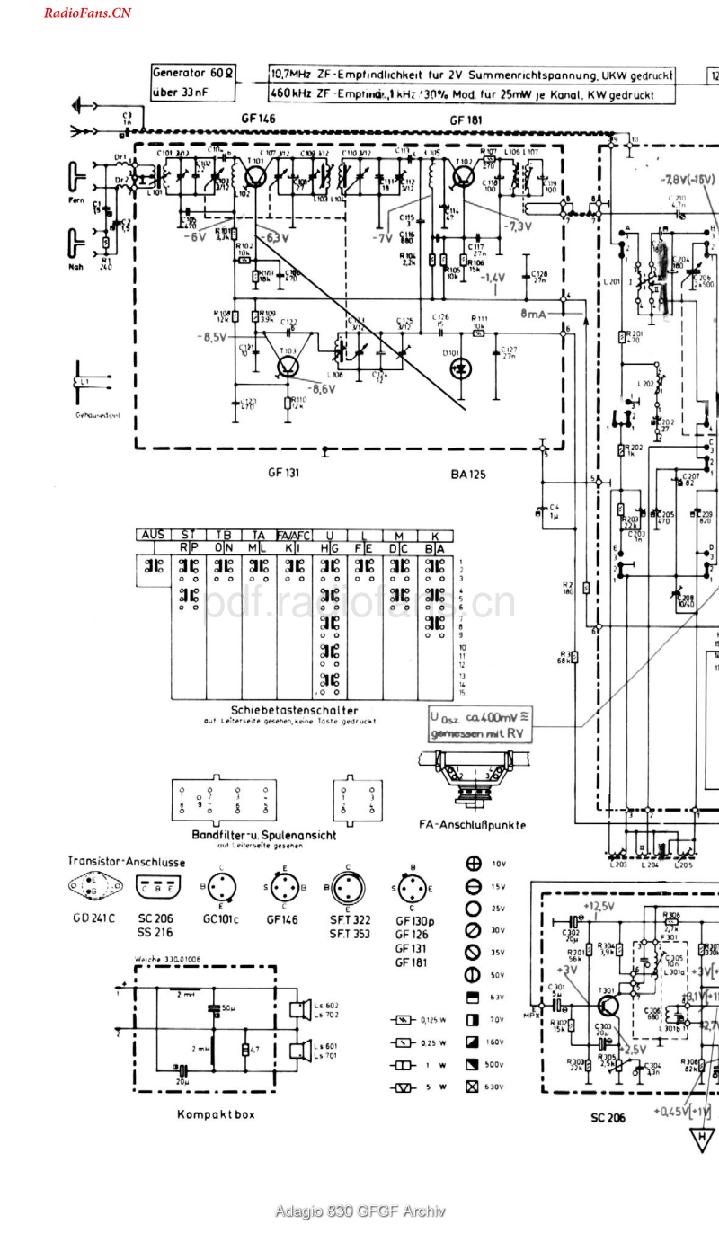 Rema_Adagio830_sch-电路原理图.pdf_第1页