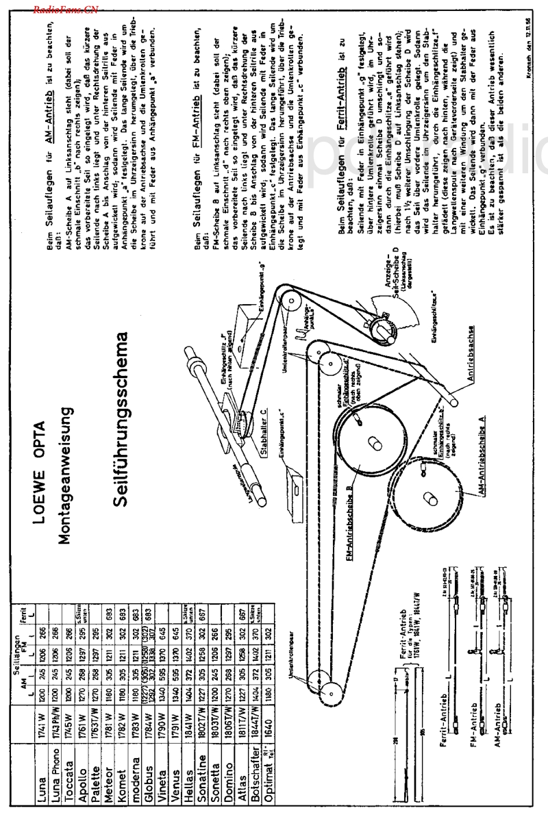 LoeweOpta_1782W-电路原理图.pdf_第2页