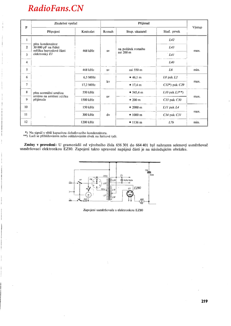 Tesla-1008A-电路原理图.pdf_第3页